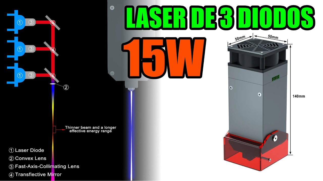 UPGRADE corte LASER de TRIPLE DIODO 15W