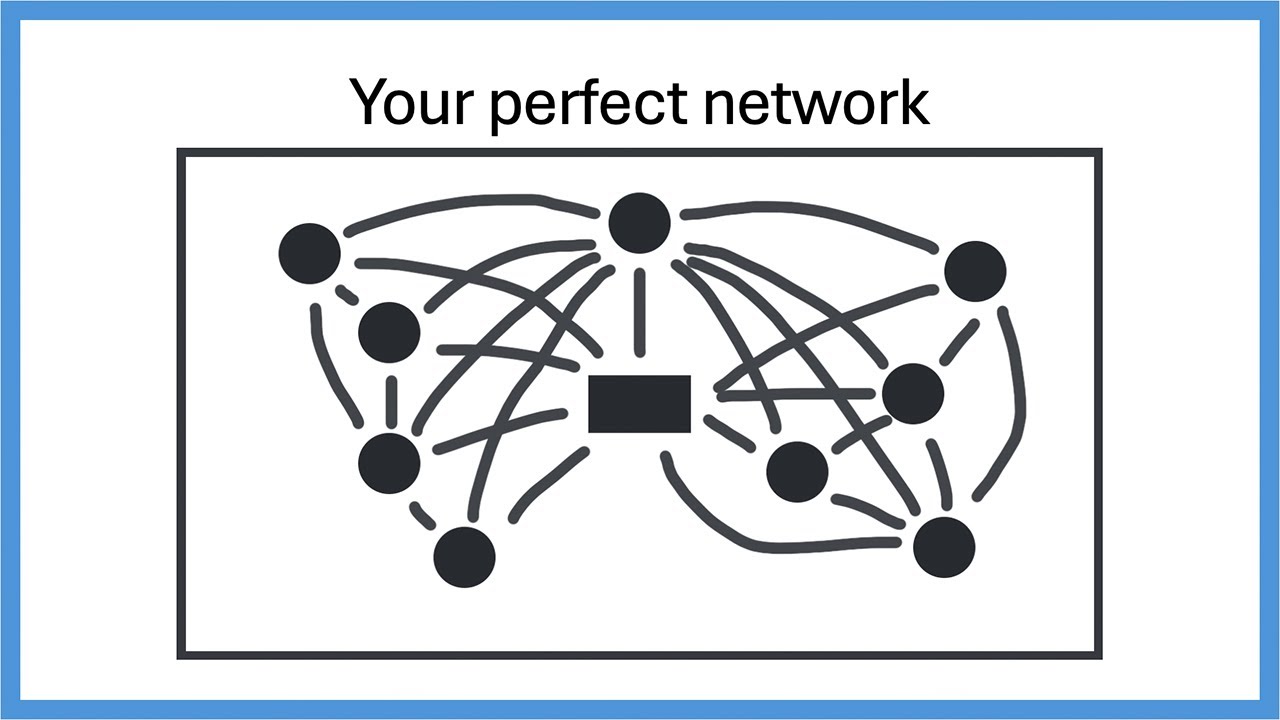 How to build your Discord empire using Social Network Theory