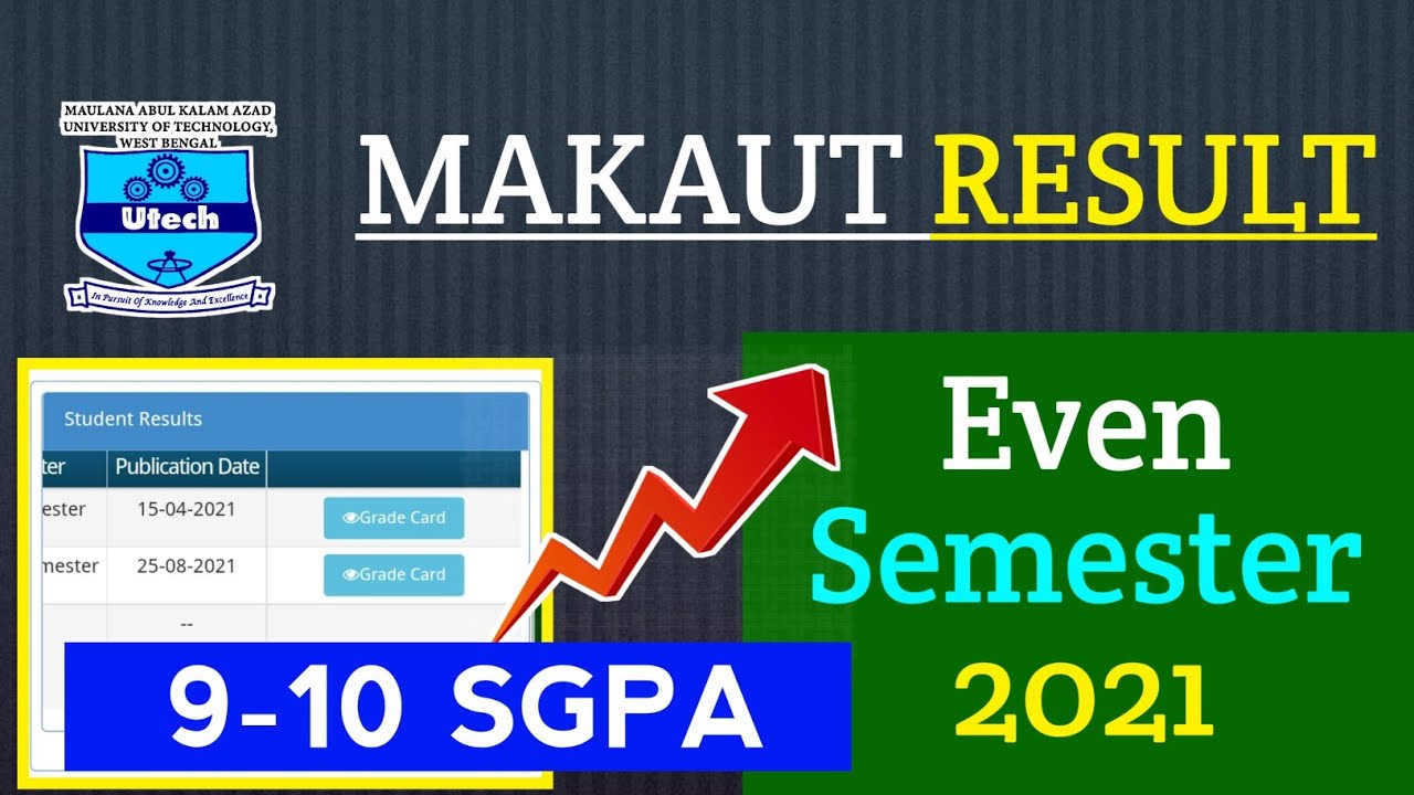 MAKAUT Even Semester Result Out | Download Grade Card | Outstanding Result 9-10 SGPA