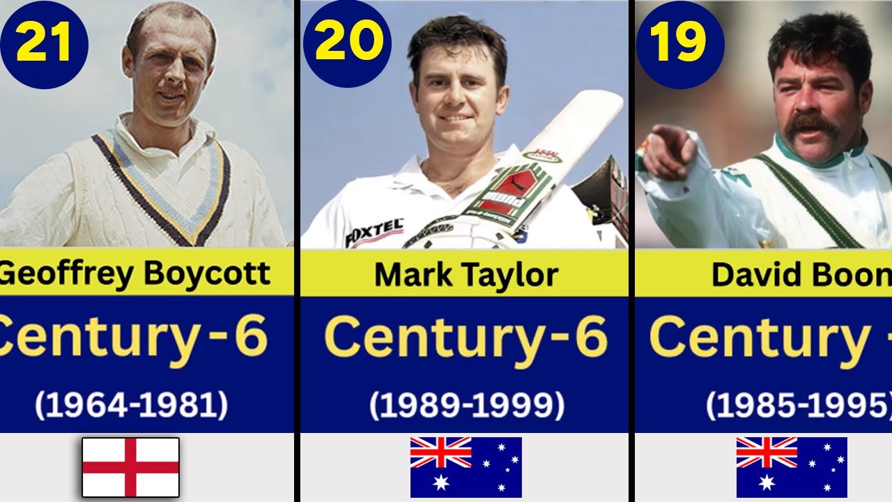 Most Centuries in Ashes History | Top Ashes Legends with 100s | ENG vs AUS