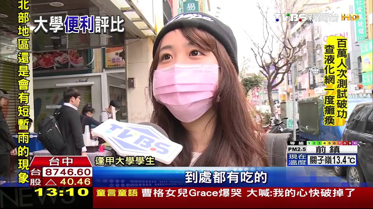 【TVBS】台東大學不方便？　到車站或餐飲需97.5分