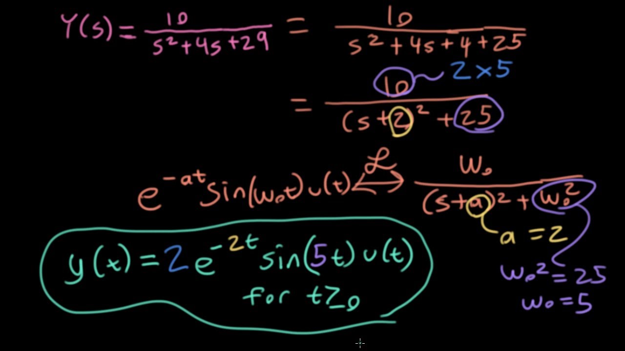 ECE3084 Lecture 37: Decaying Sine Wave: Residue Method vs. Completing the Square (Signals & Systems)