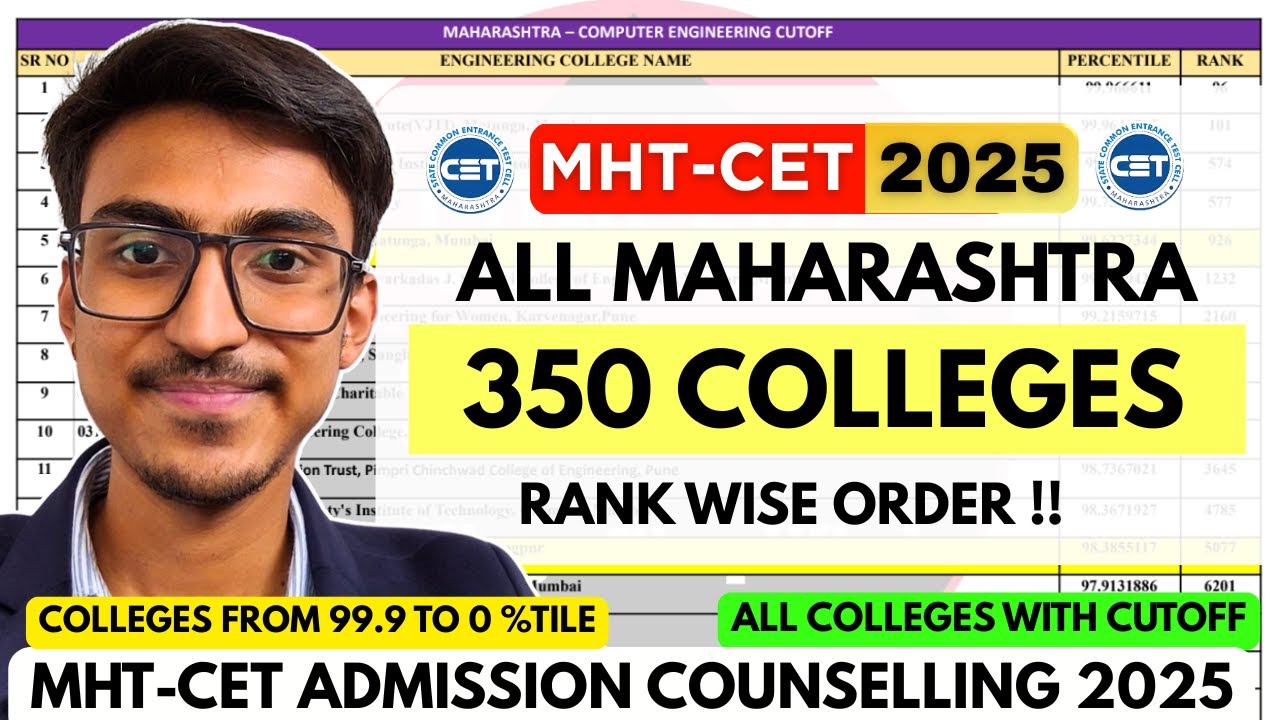 All 350 Colleges of MH Rank Wise | Insider Talks | MHT CET 2025 CAP Round | College List