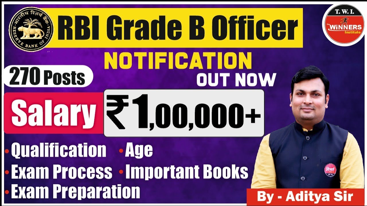 RBI GRADE B 2021 | Total Posts 270 | Salary Rs. 1 Lakh+ | Full Detailed Information by Aditya Sir