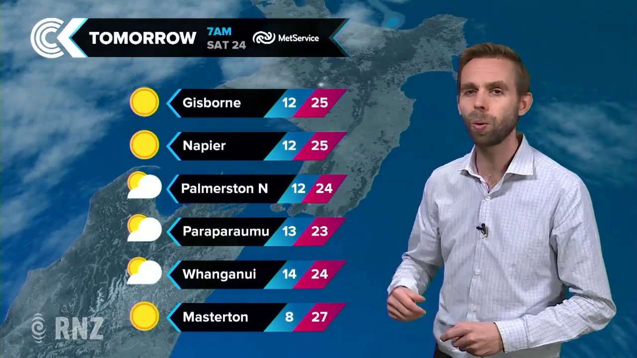 Checkpoint weather: Friday 23 February 2018