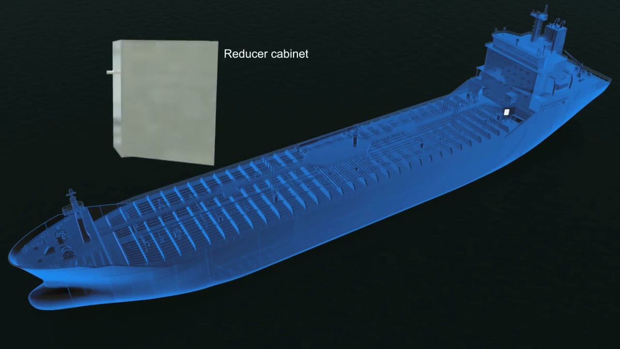Survitec Maritime Protection Nitrogen Systems