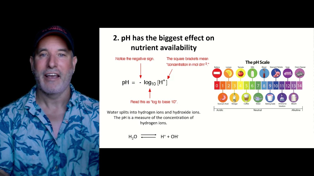 Plants crave electrolytes!