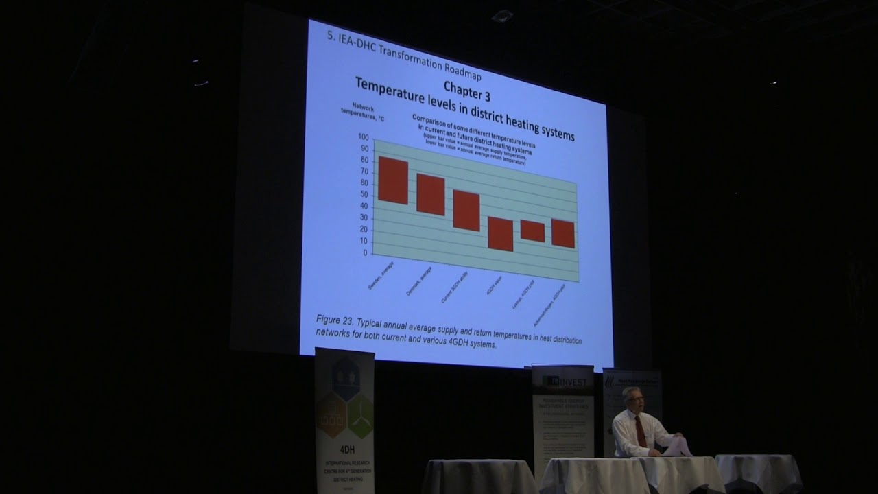 IEA DHC Annex XI: Smart energy systems and 4th generation district heating - Part 2