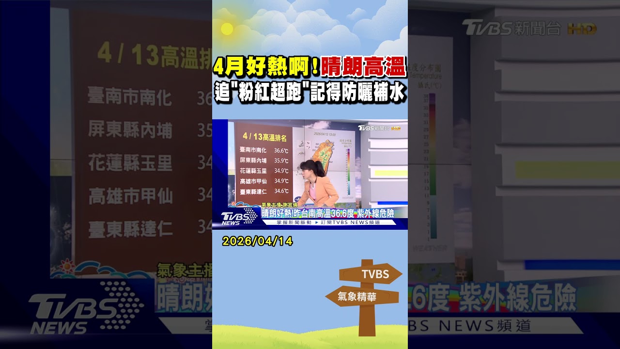 天氣/ 4月好熱啊!晴朗高溫 追｢粉紅超跑｣記得防曬補水 ｜氣象主播 謝宜倫｜早安氣象｜TVBS新聞 20260414 @TVBSNEWS02