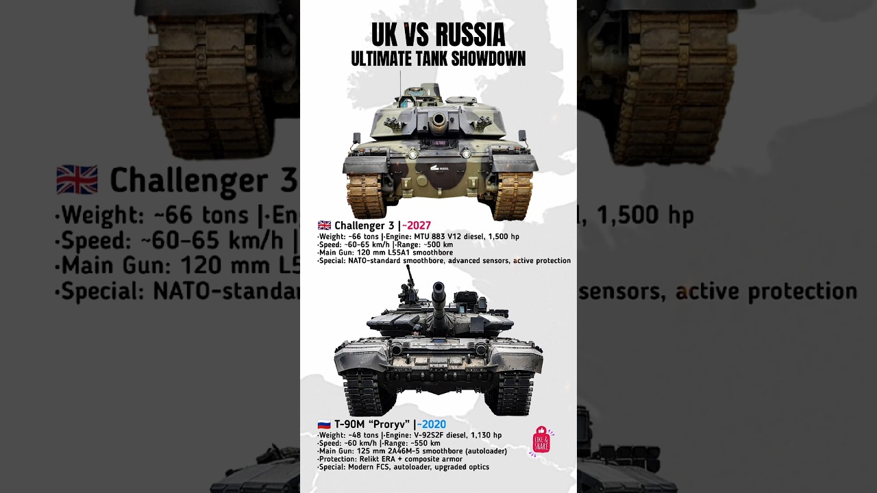 T-90M vs Challenger 3 &mdash; Russia and UK&rsquo;s Top Tanks Compared