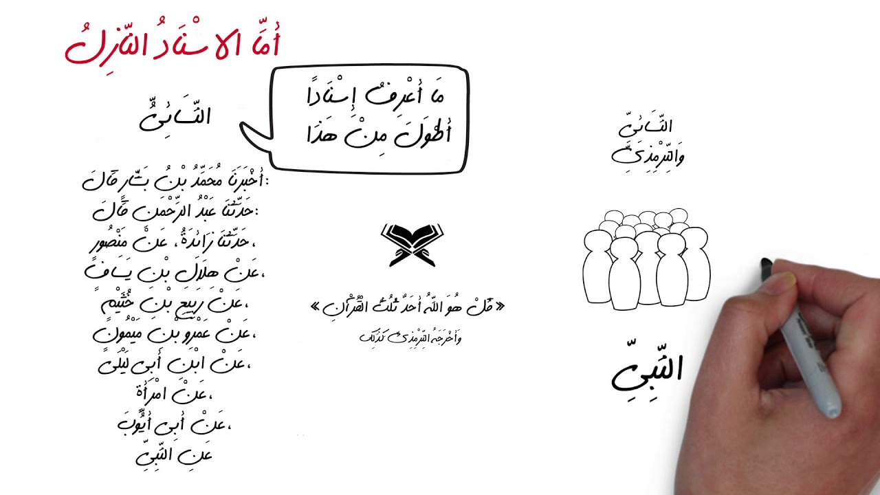 علو الاسناد ونزوله