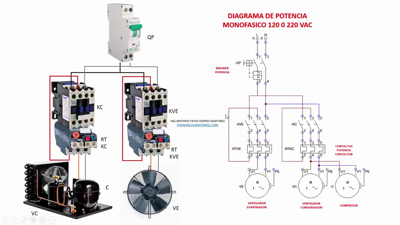 SISTEMAS DE CONTROL Y POTENCIA ELECTRICOS EN CUARTOS FRIOS DE CONSERVACION QUE USAN CAPILARES