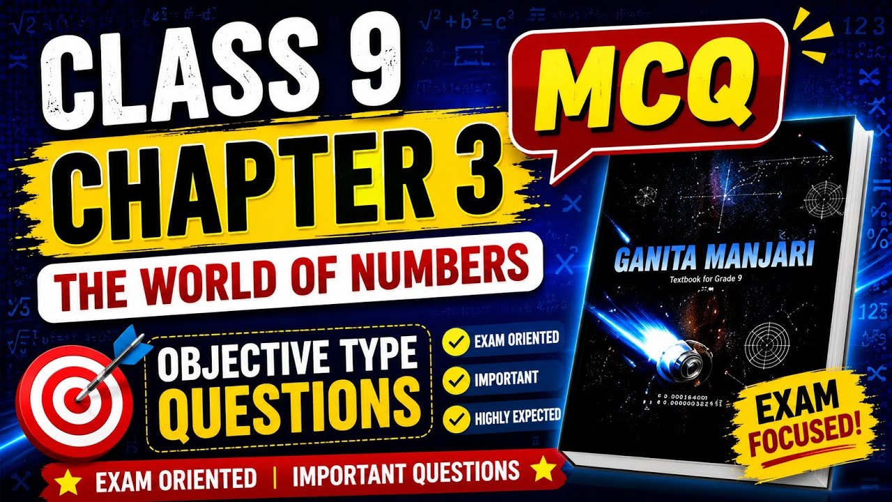 Class 9 Maths Chapter 3 Important MCQ Questions: The World of Numbers Exam Preparation