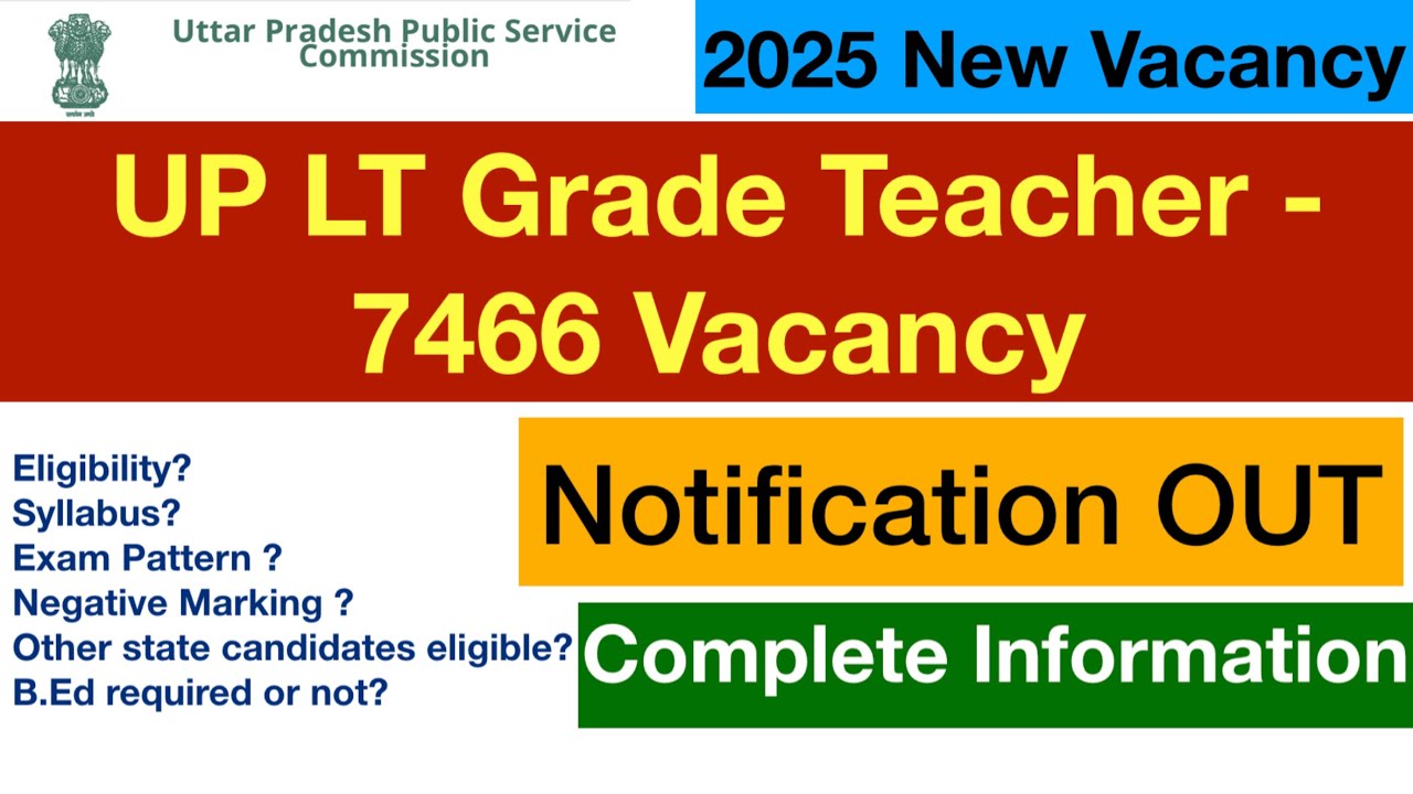 UP LT GRADE New Vacancy 2025 NOTIFICATION Out | LT GRADE NOTIFICATION 2025 | TGT Vacancy 2025