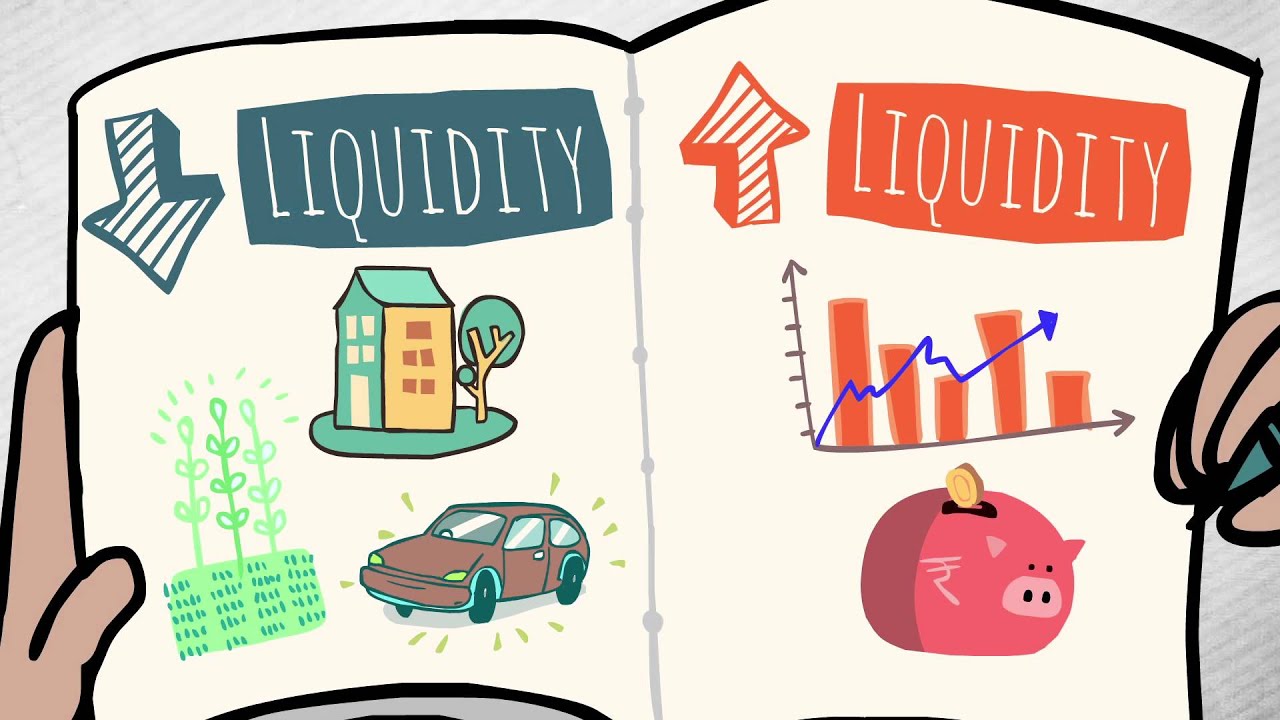Investor Education Series Episode 2