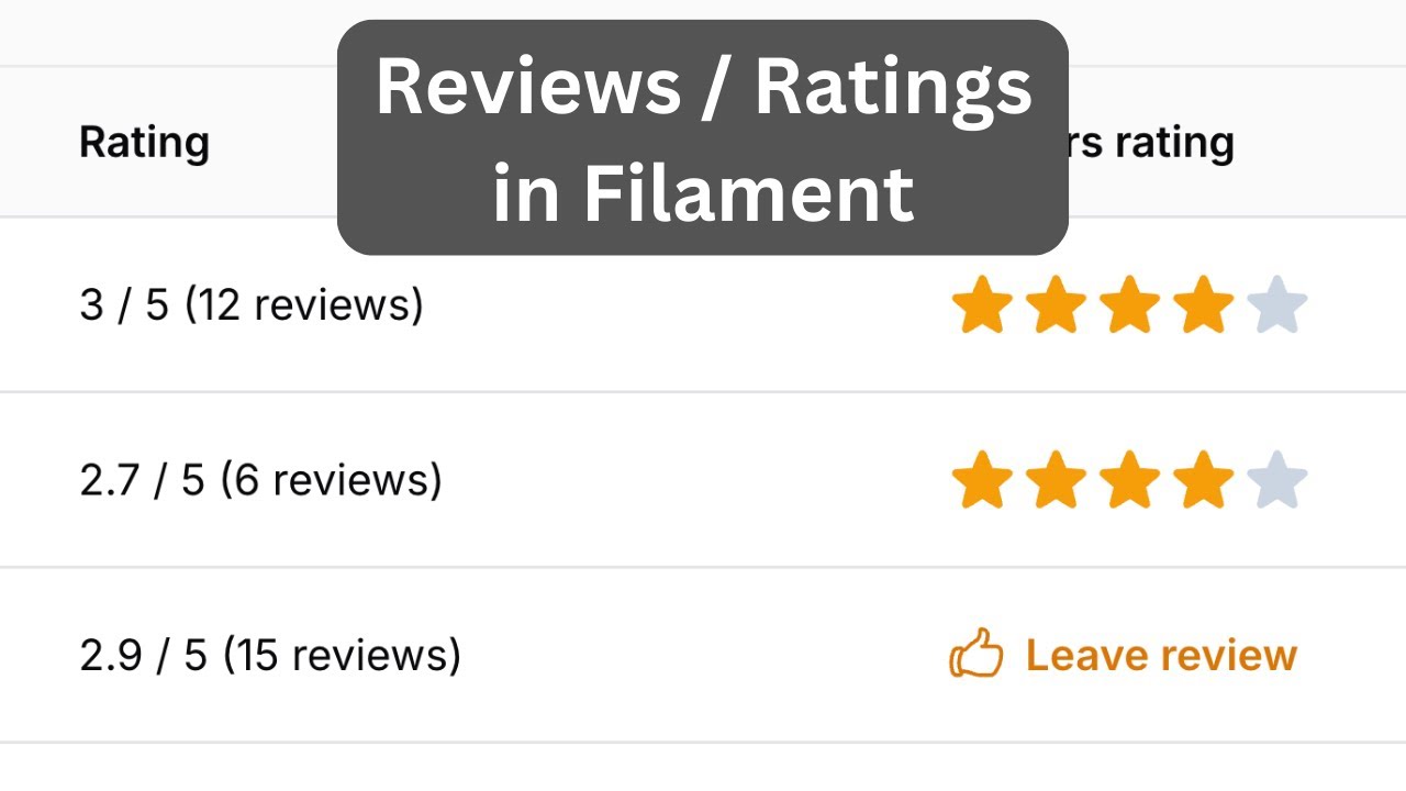 Filament Star-Rating with Laravel SubQueries