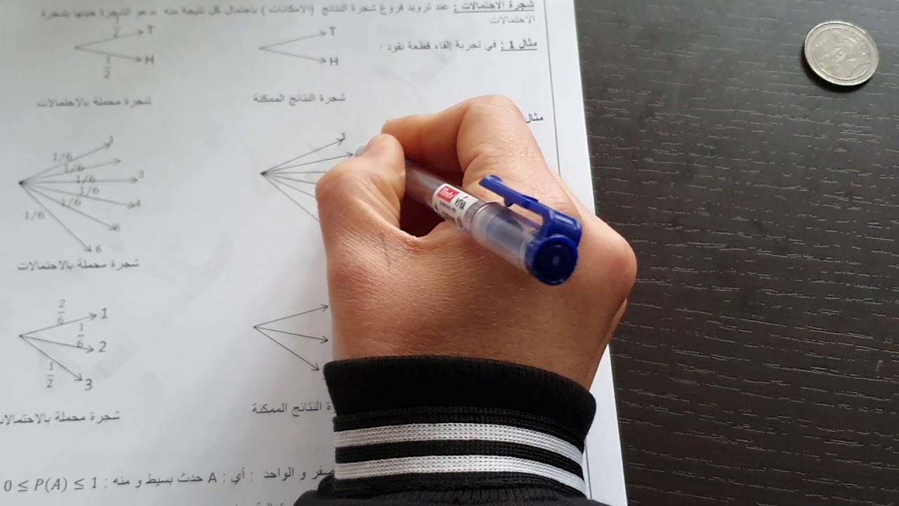 الصف التاسع -رياضيات- جبر- مفهوم الاحتمال -الجزء الثاني  أ.عدوية عبد المجيد