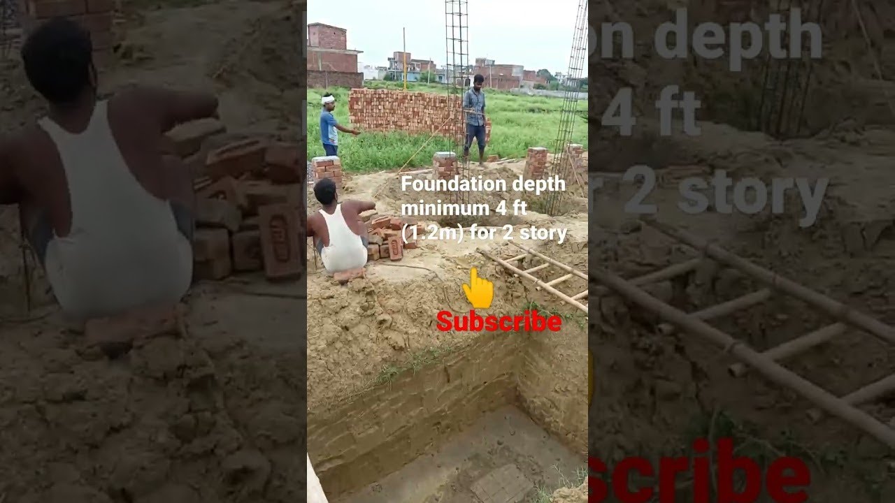 foundation depth minimum 4ft (1.2m) 2 story house . #shorts #viral #housedesign #youtubeshorts
