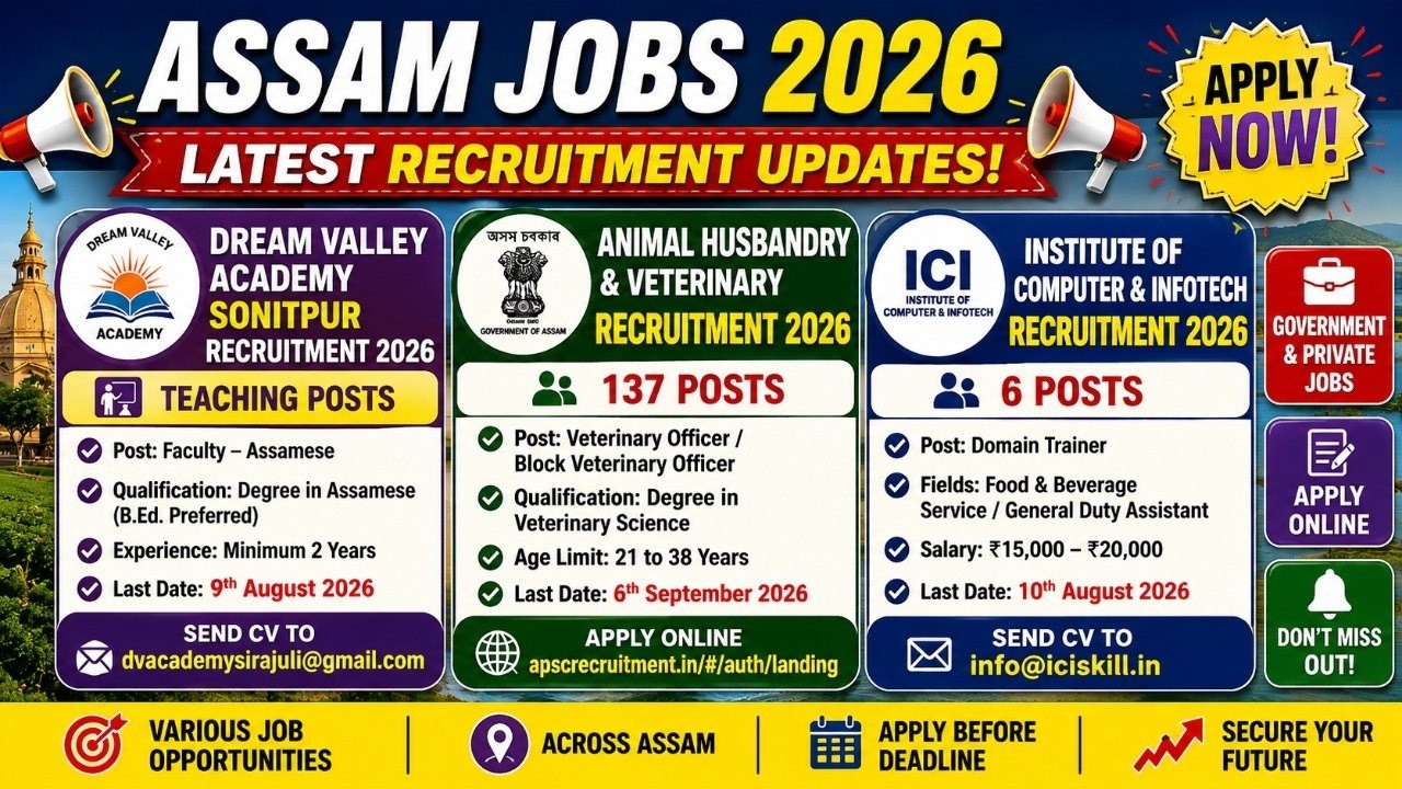 All Assam Private Job Vacancy | Private Job Assam 2026 | Assam Job News Today 2026 | Assam Job Today