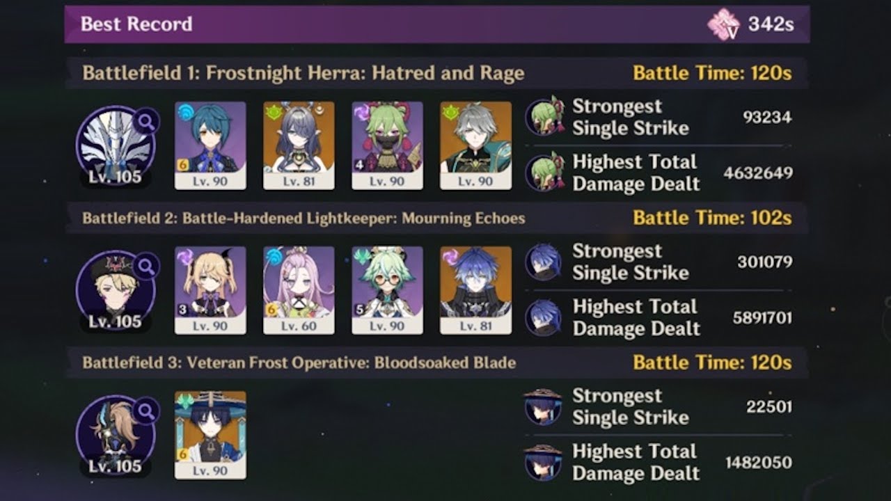 (Mobile) 6.1 Fearless Solo Wanderer C6R5, Alhaitham, Flins | D5 Stygian Onslaught | Genshin Impact