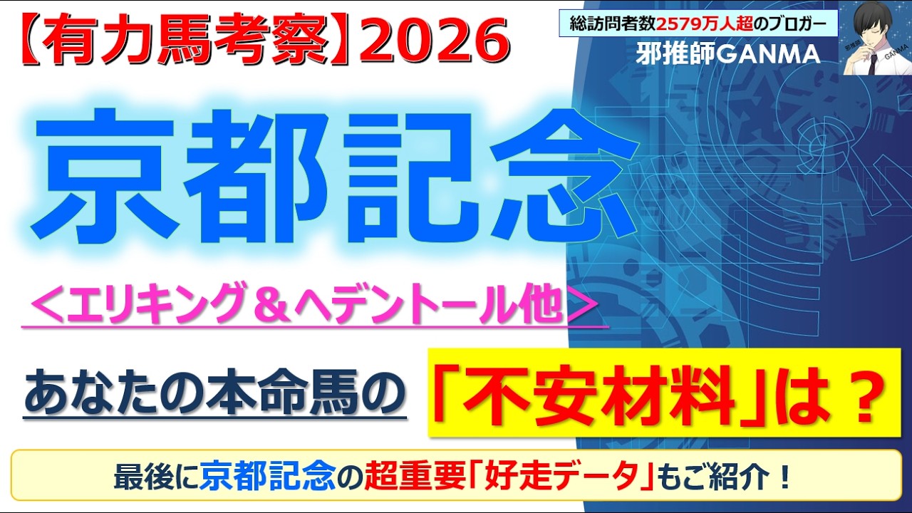 【京都記念2026 有力馬考察】エリキング＆ヘデントール他 人気馬5頭を徹底考察！