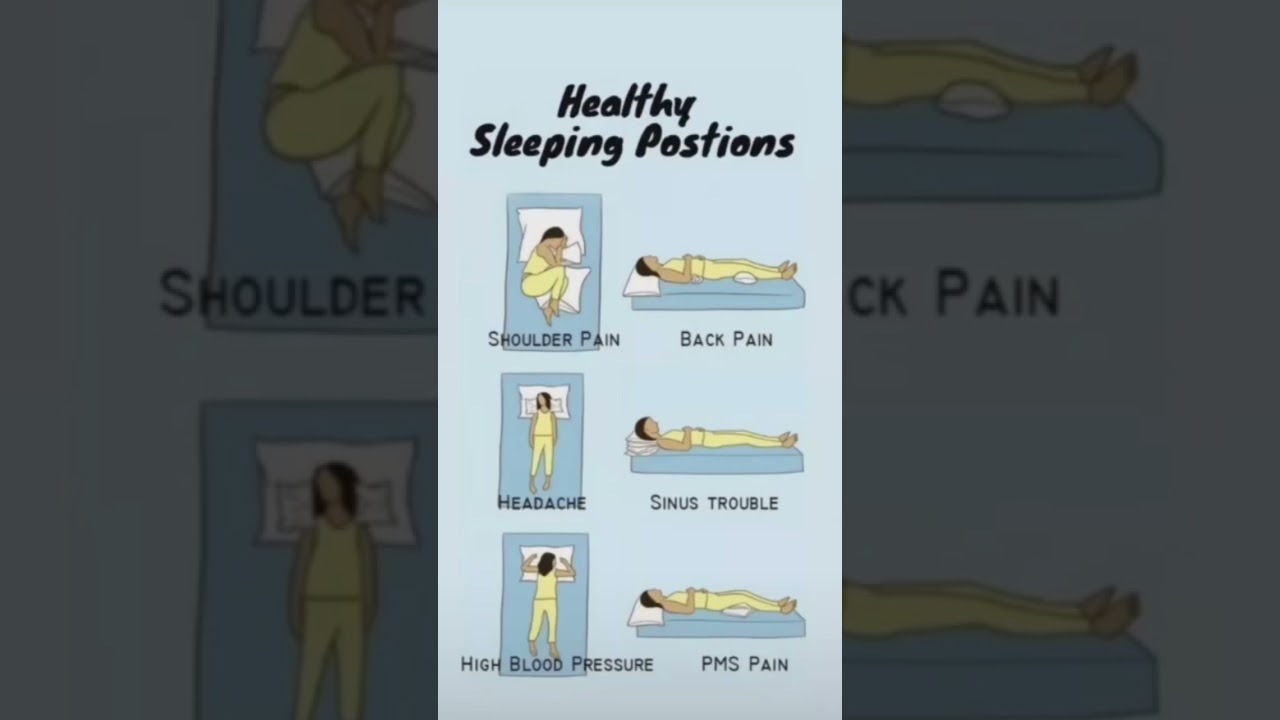 Good postures for sound sleep