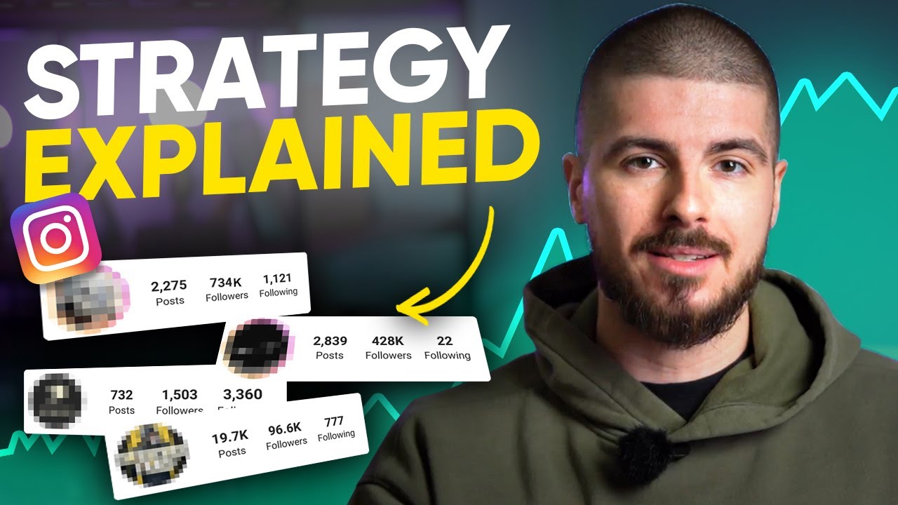 How I Reach Millions On My Instagram Theme Pages