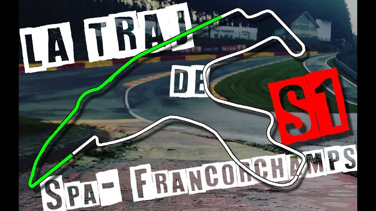 Comment passer le raidillon ? - Spa-Francorchamps Secteur 1