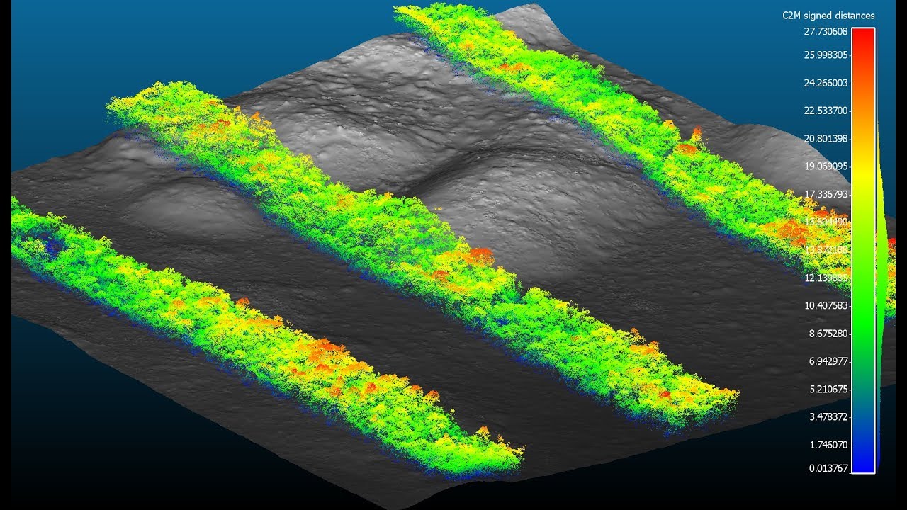 Canopy Height Model CHM from Air LiDAR with Cloudcompare