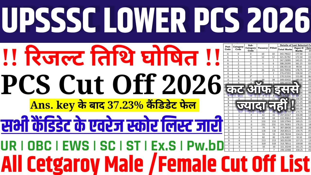 बड़ी खुशखबरी 🥳|| LOWER PCS RESULT DATE DECLARE | LOWER PCS CUT OFF FOR DV | UP PCS SAFE SCORE FOR DV
