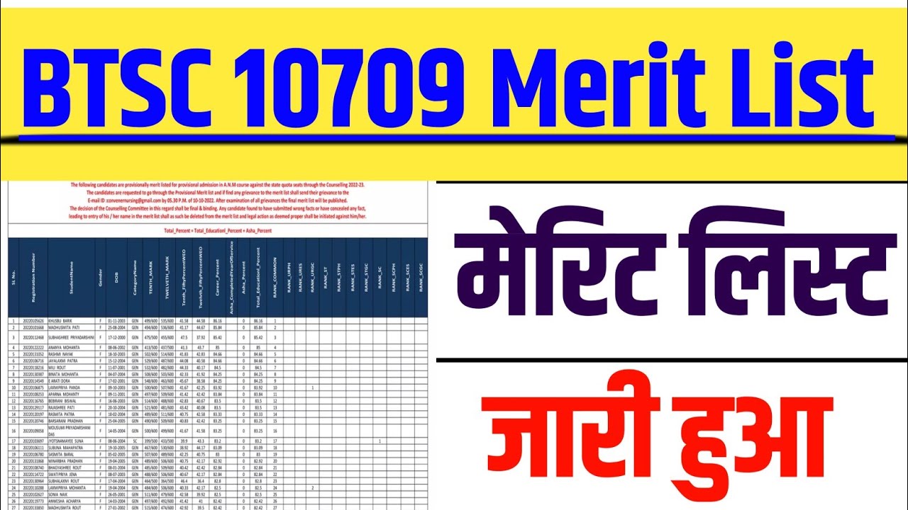 BTSC Anm 10709 Merit list | BTSC 10709 Anm Merit List | Anm 10709 Merit List | Bihar Anm Merit List
