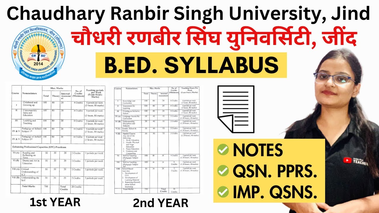 CRSU B.ED. SYLLABUS, BOOKS, PREVIOUS YEAR QUESTION PAPERS, NOTES & IMPORTANT QUESTIONS - ALL DETAILS