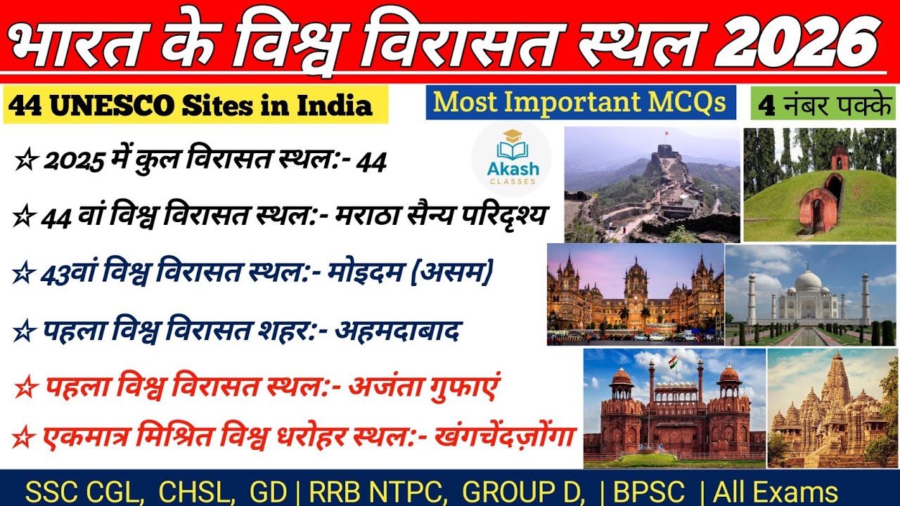 UNESCO Sites (यूनेस्को साइट) 2026 | भारत के सभी यूनेस्को साइट  | Most Important MCQs |