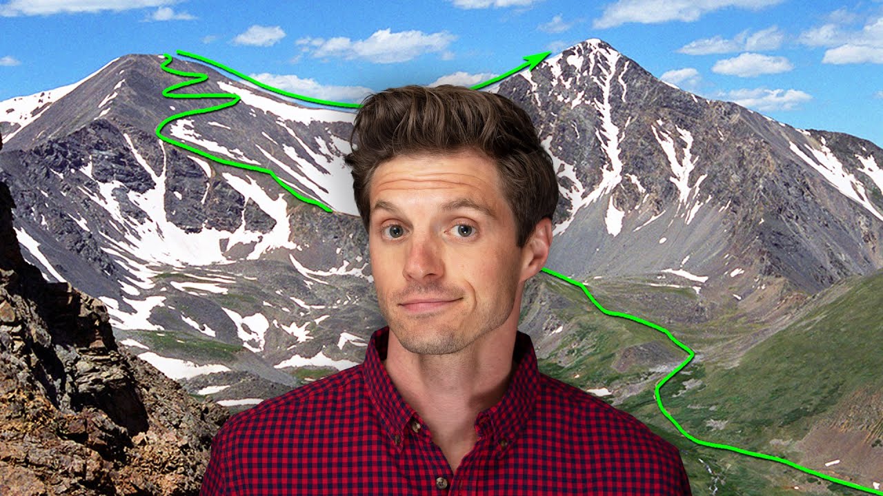 4 самых простых игрока команды Colorado 14ers