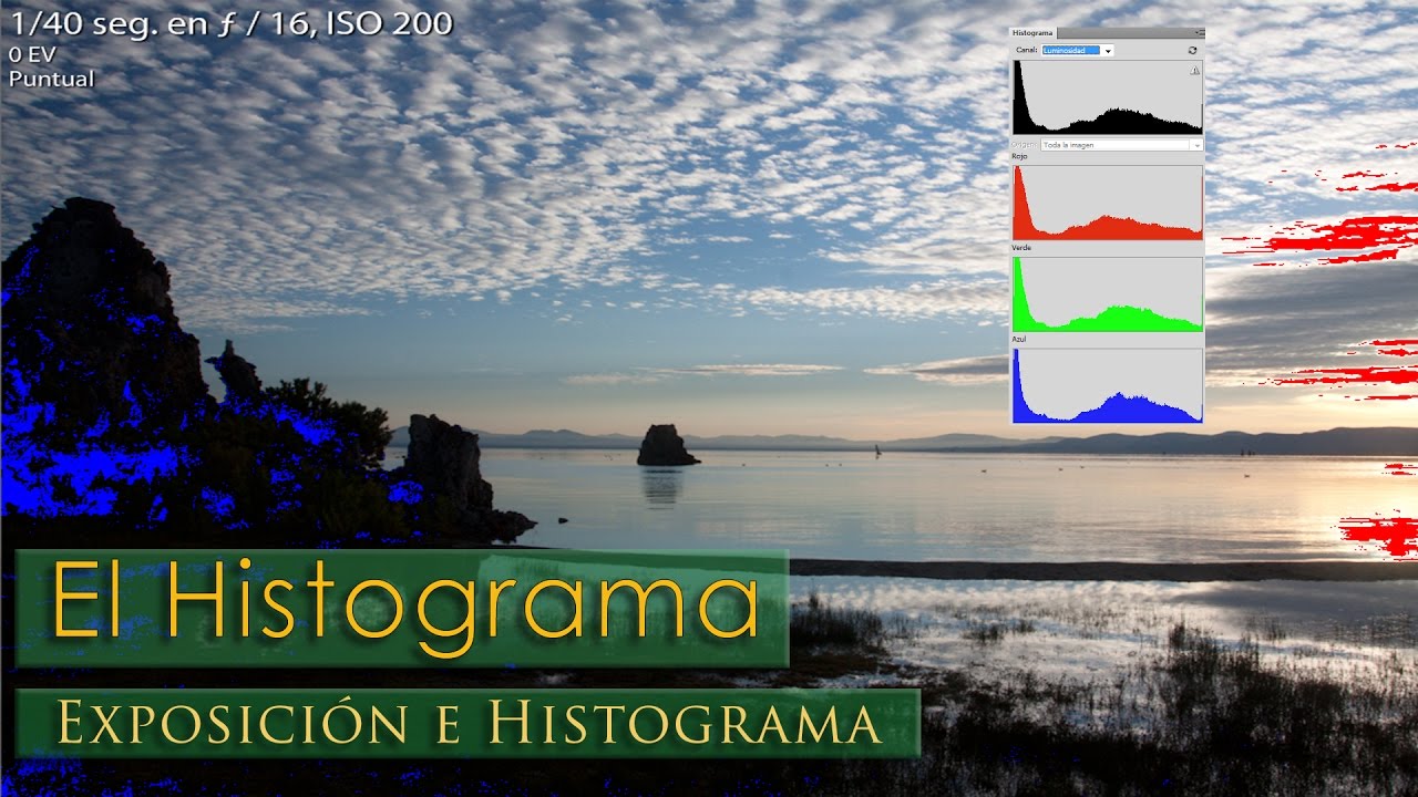 Histograma y Exposición en Fotografía