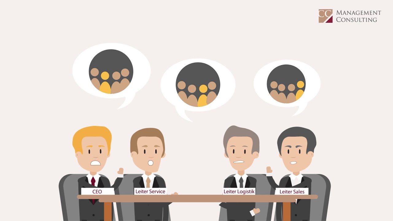Customer-Touch-Point Analyse: So geht das!