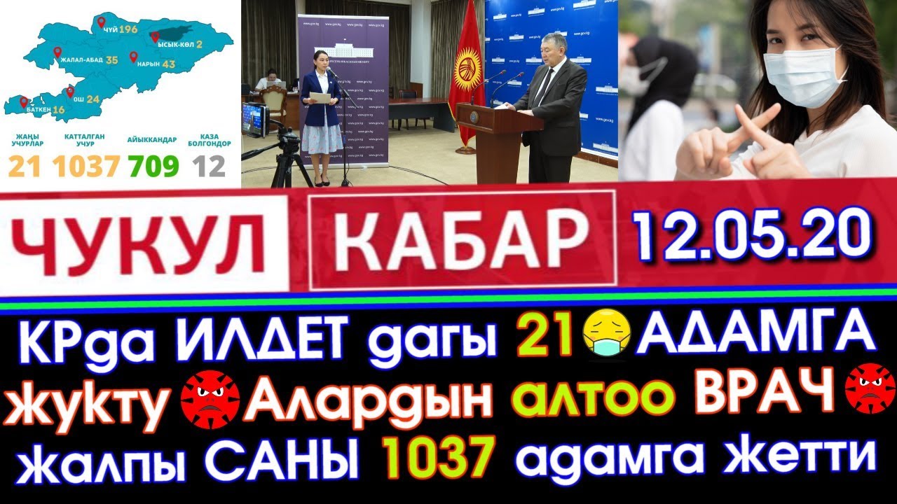 ИЛДЕТ😷дагы 6 ВРАЧКА👩&zwj;⚕️15 ЖАРАНГА жугуп 😔ЖАЛПЫСЫ 1037 АДАМГА жетти 😱 | Акыркы Кабарлар