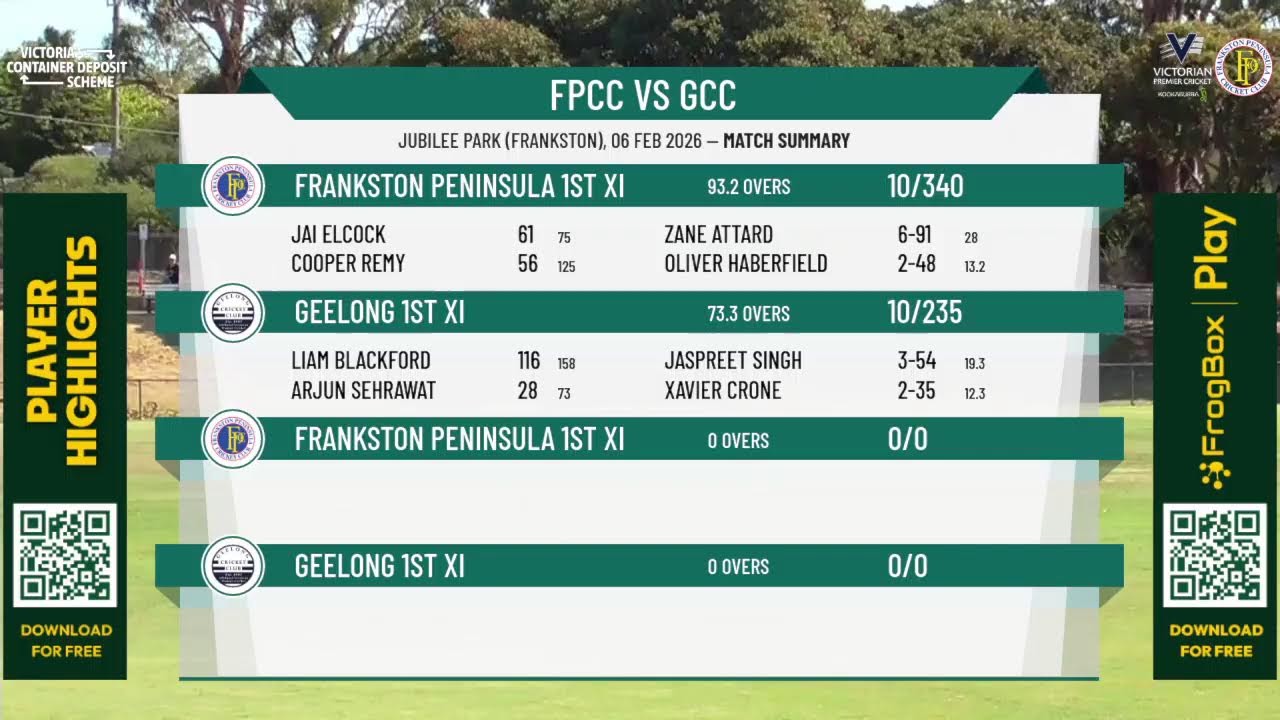 Frankston Peninsula 1st XI v Geelong 1st XI