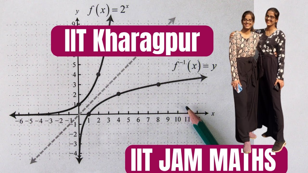 Meet IIT JAM Maths Toppers - IIT Kharagpur | AIR 50