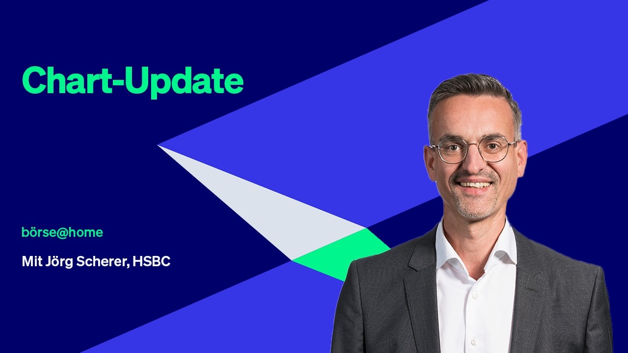 Chart-Update: Methoden und Muster, die wirklich helfen. Mit Jörg Scherer, @HSBCZERTIFIKATE #296