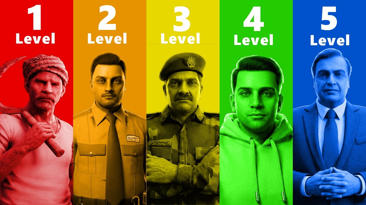 Every Level Of Wealth in India, Explained