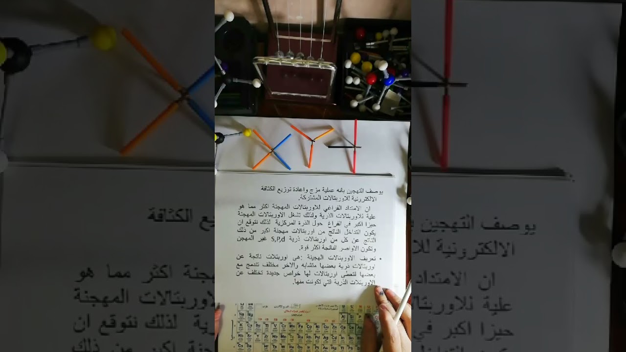 التهجين1