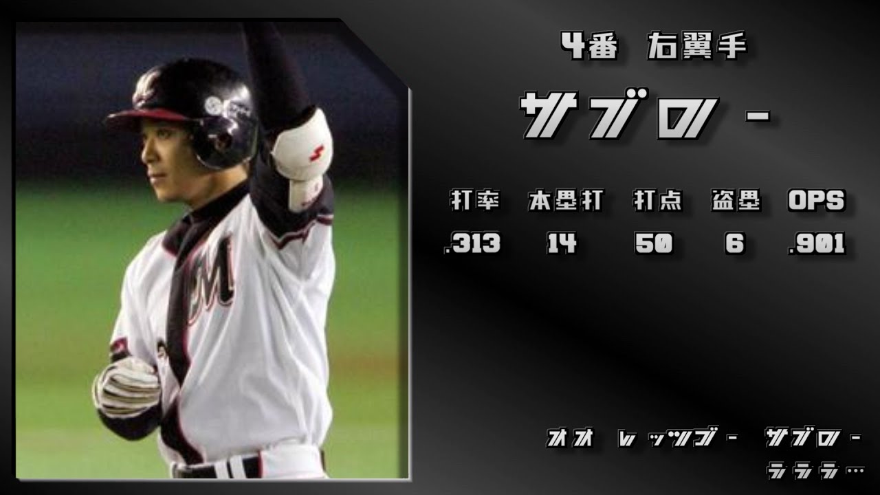 2005年 千葉ロッテマリーンズ 1-9