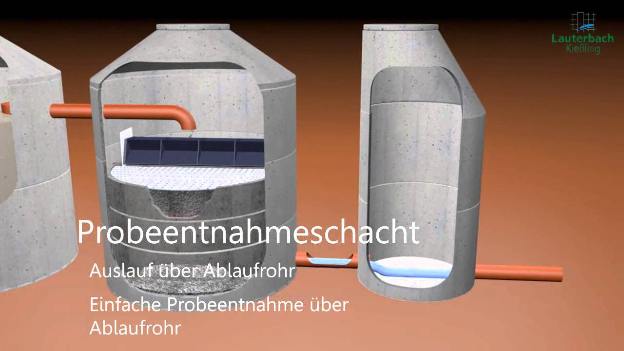 Stromlose biologische Kleinkläranlage