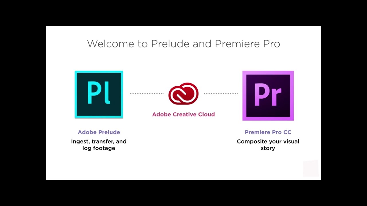 The Art of Video Ingestion in Adobe Prelude