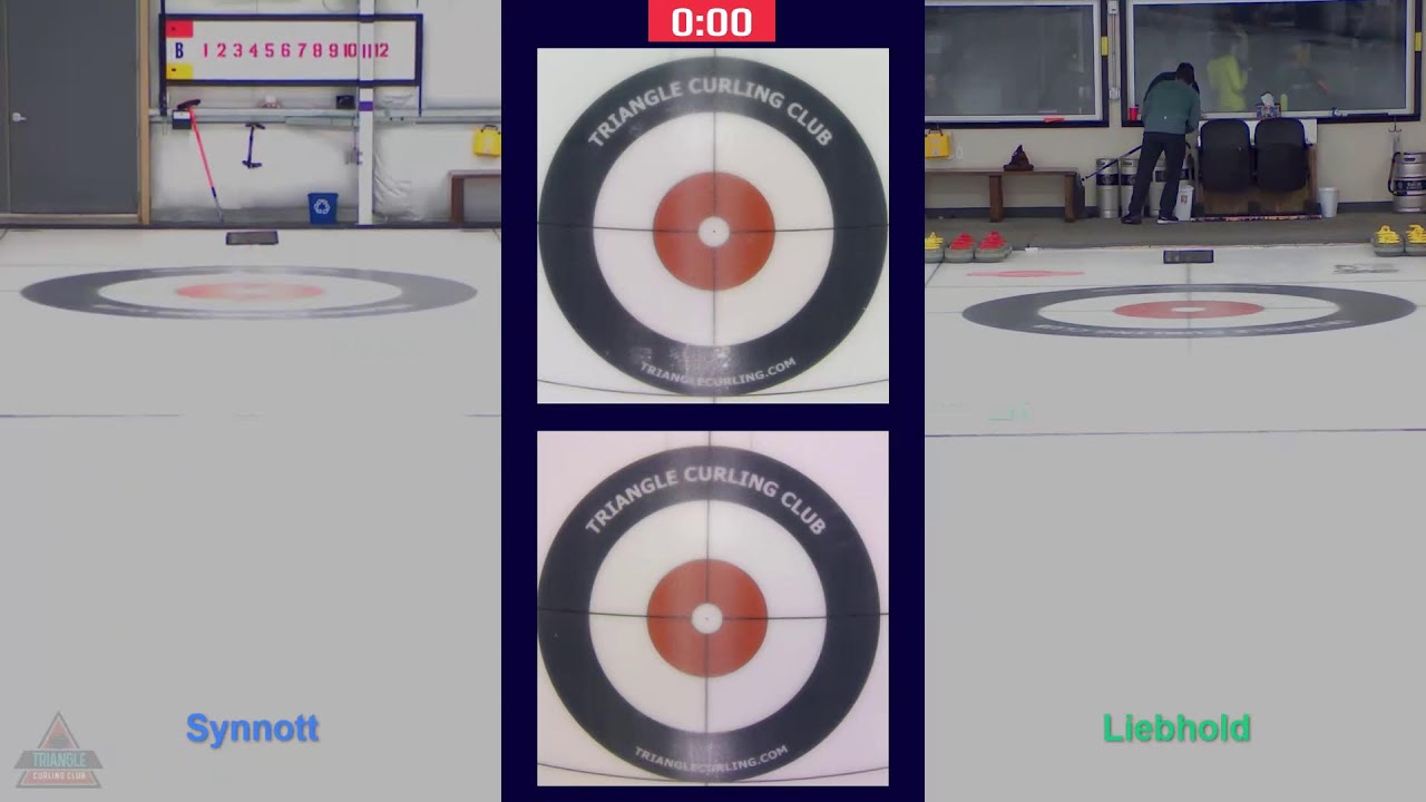 Friday Evening - B: Synnott v. Liebhold - 2/13/2026