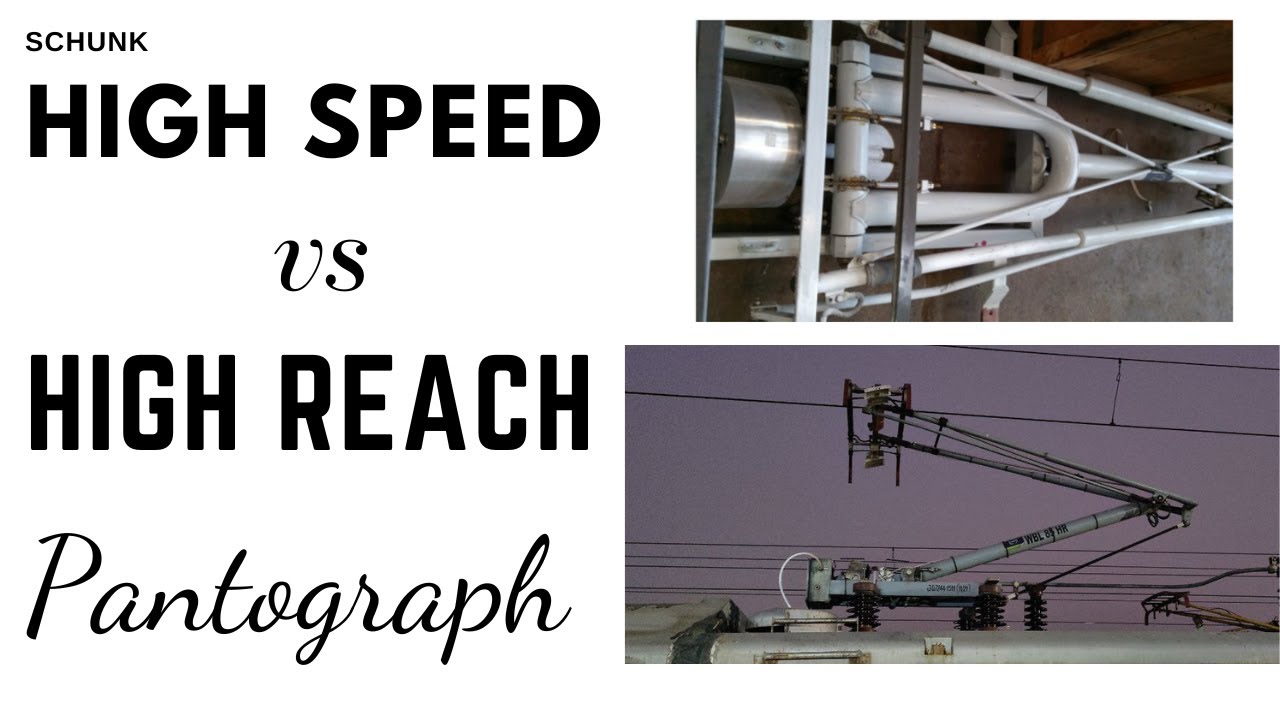 HIGH REACH vs HIGH SPEED PANTOGRAPH