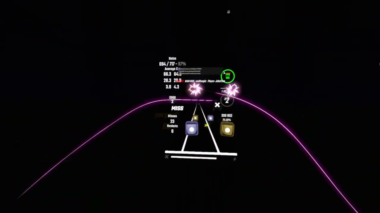RAIN GOD but the arrows are in my head