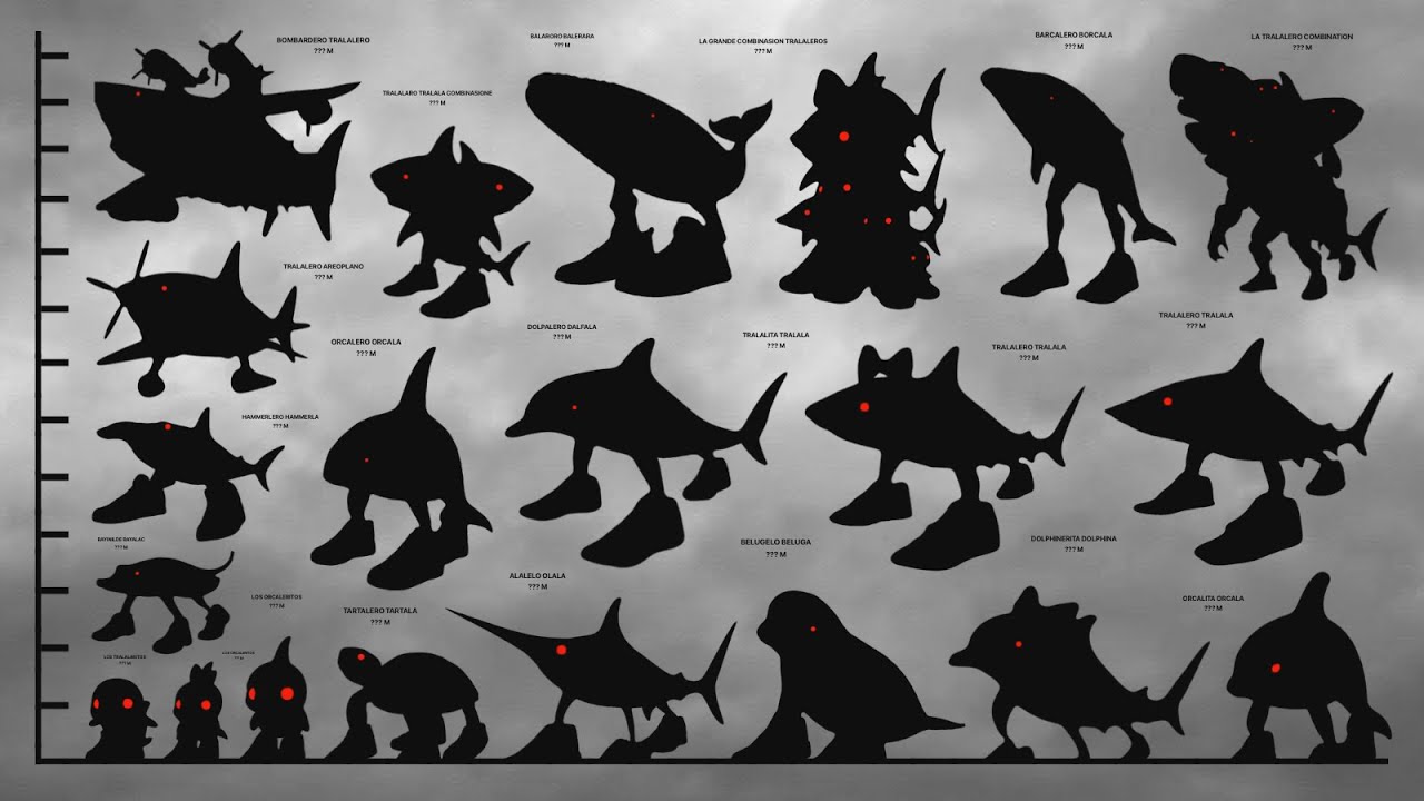All TRALALERO TRALALA Family Italian Brainrot HEIGHT COMPARISON + VOICE | Size Comparison