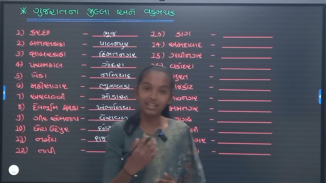 ગુજરાત ના જિલ્લા અને તેના વડુમથક| GUJARAT DISTRICT | 